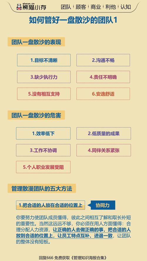 如何通过TP官网下载app正版加强团队竞争力？_如何通过TP官网下载app正版加强团队竞争力？_如何通过TP官网下载app正版加强团队竞争力？