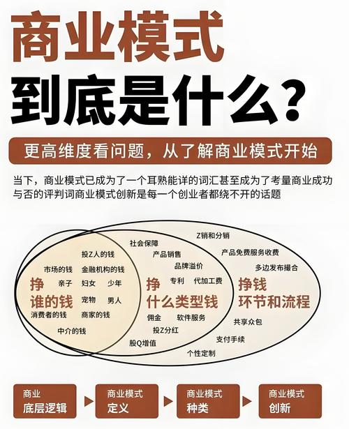 TP 交易所兴起原因揭秘！独特市场模式与盈利方式大剖析？