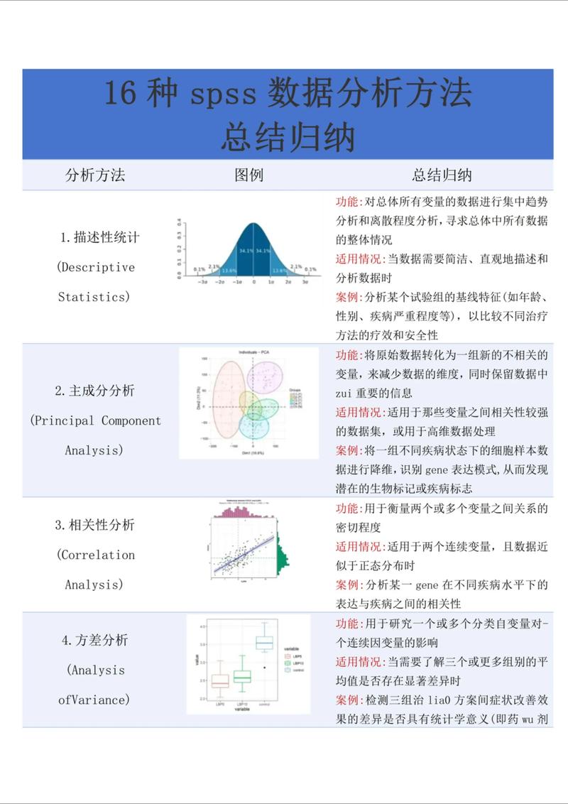 2015年TP官网新编版本：数据分析功能增强及操作指南