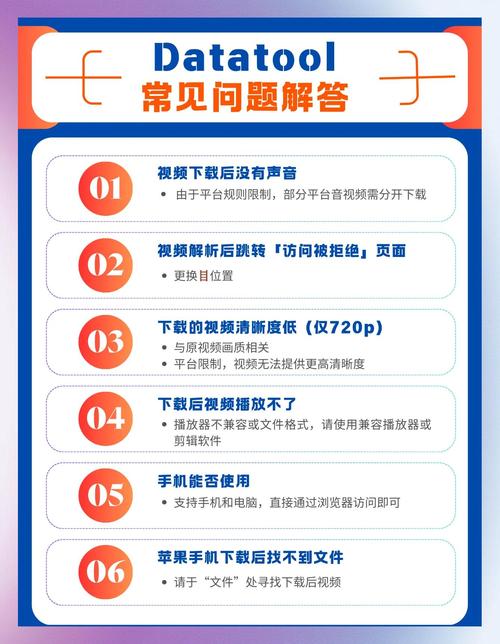 tp官方app下载的常见操作误区分析，提升用户使用的成功率。_什么是误操作_误操作的纠正方法