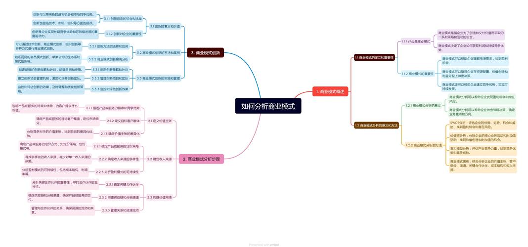 如何在TP最新版本下载中制定商业策略？_价格制定策略_挽留策略制定