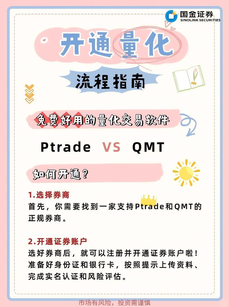 TP交易所App下载指南：开启数字货币交易，规避风险促成长