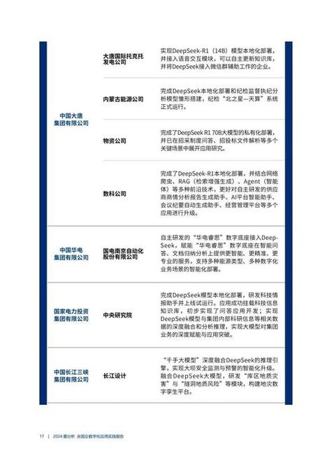 TP官方app下载市场竞争激烈，如何从三方面制定发展策略？