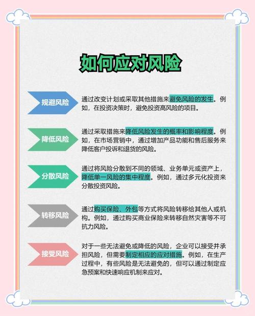 TP官方app制定风险应对计划，保障资金安全与交易顺畅