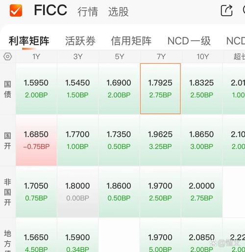 TP交易所App：高杠杆、匿名交易与高风险资产的挑战与前景