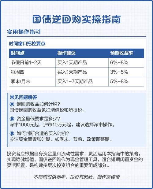 TP官方App市场分析工具实操指南：如何用它精准捕捉投资信号与机会？