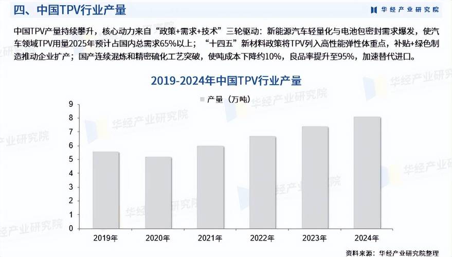 洞察平台的竞争力分析模块_2025 TP官网最新版本的行业洞察与竞争分析_洞察市场是什么意思