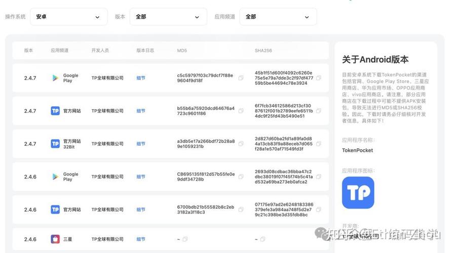 资深老用户亲述：TP产品从官网下载安装正版软件的详细步骤