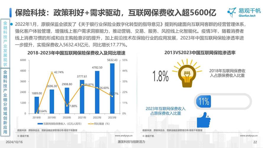 TPWallet如何重塑金融未来？解析钱包趋势与普惠经济影响
