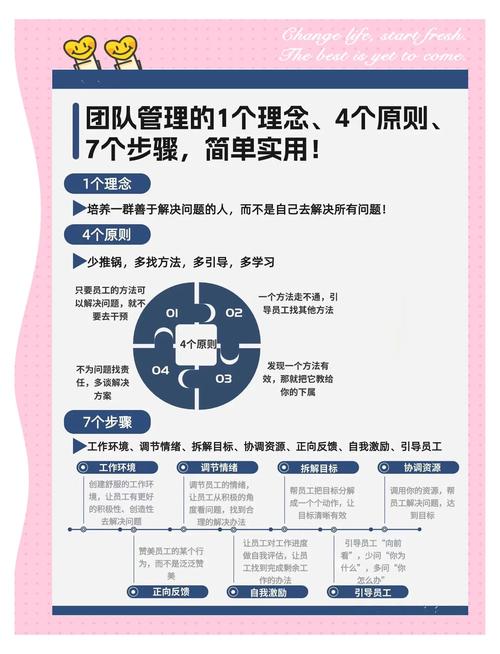 TP官方安卓版怎么用？掌握这3个核心方法，团队协作更高效