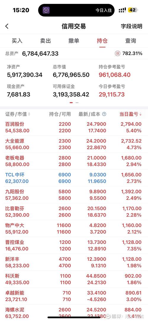 钱包管理平台登录页面_如何通过2025 TP钱包官网下载进行资产增值？_钱包官方