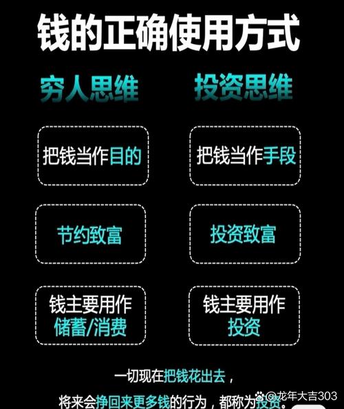 素质心理学_用户总结：如何通过tp官方正版下载提升我的投资心理素质？_心理素质app