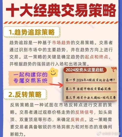 如何在TP最新版本下载中进行趋势预测？_趋势预测怎么写_趋势预测原理