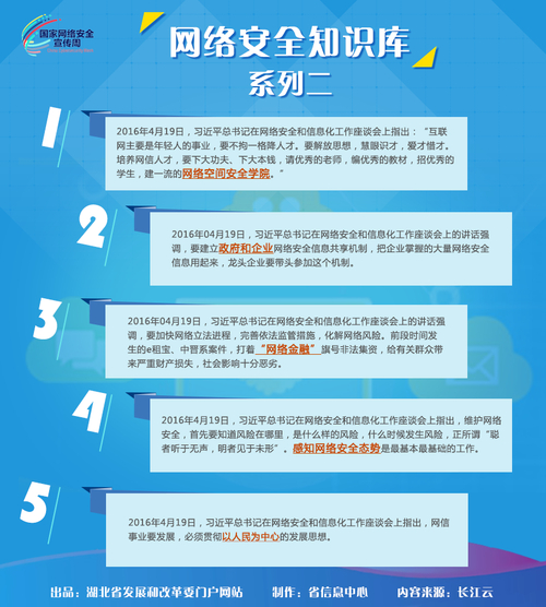 互联网时代，官方下载渠道为何是保障应用安全的关键？