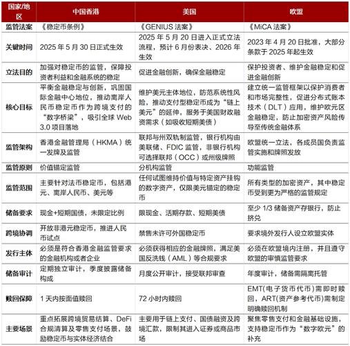 TP钱包资金流动分析：如何影响数字货币市场稳定与投资者决策？