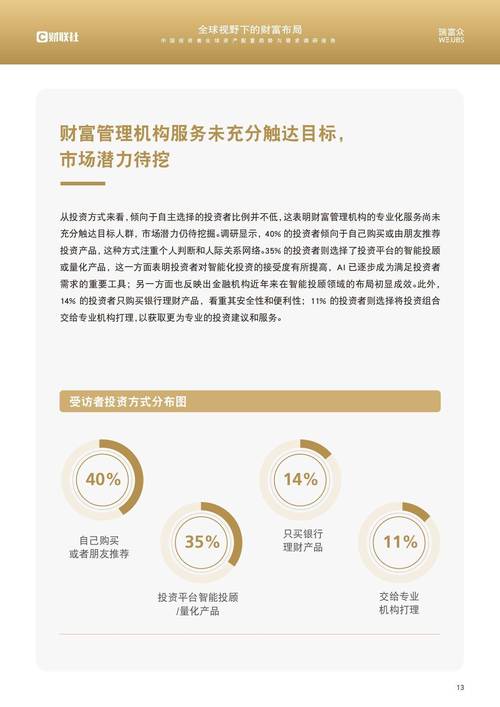 如何建立自己的财富管道_如何通过tpwallet官方版搭建自己的投资体系，实现财富增长的目标？_打造财富