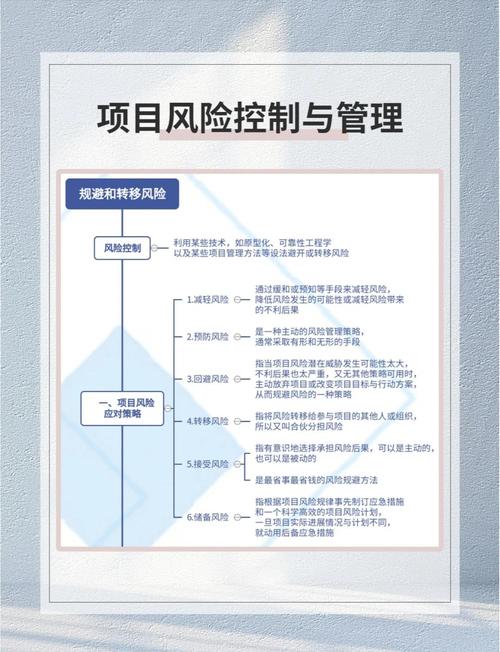 TP官网活动与培训指南：提升数字货币认知，规避风险的3大关键步骤