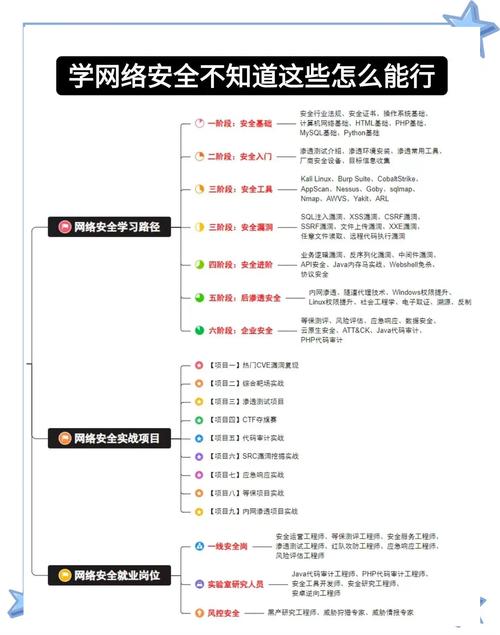 TP软件官方下载与安全指南：如何通过用户社区获取支持、交流心得？