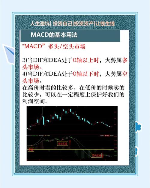 TP交易所APP技术指标解析：移动平均线（MA）与相对强弱指数（RSI）实战运用指南
