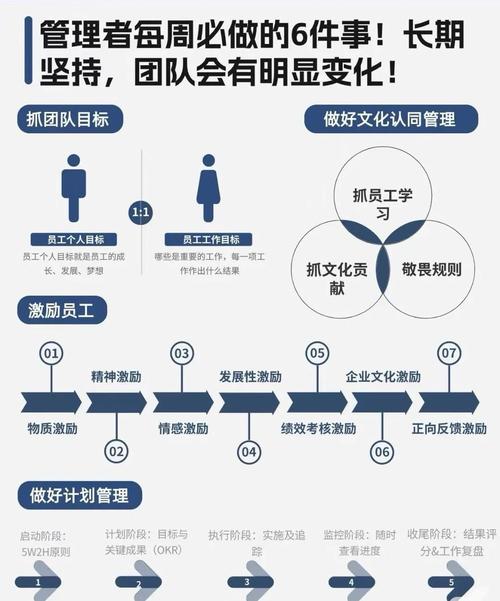 TP团队保持积极发展的秘诀：从目标设定到个人成长全解析