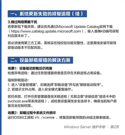 2013年同步推正版官方下载_TP官方正版下载IT运维人员必读锦囊_pp助手正版官方下载