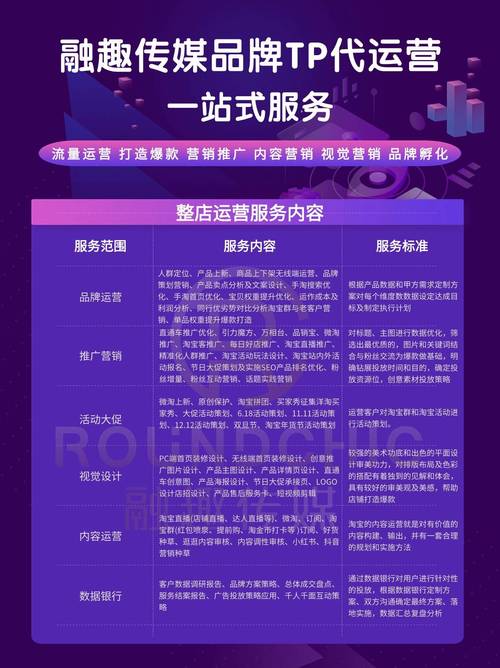 TP官网2025最新版下载时，如何维护客户满意度？