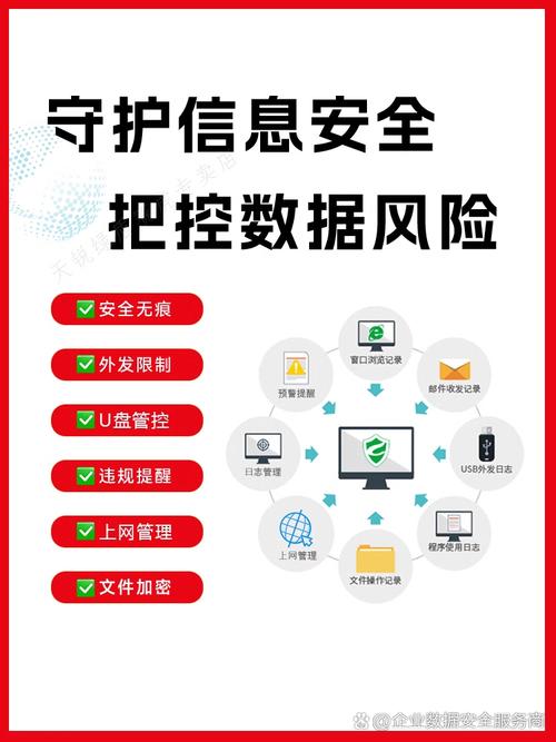 应用风险管控在哪设置_TP官方下载安装app在风险控制中的应用_应用风险官方下载控制安装中心
