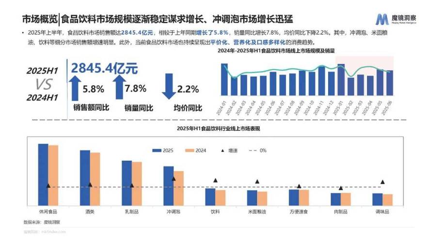 2025 年 TP 钱包面临的机遇挑战，市场接受度及增长路径剖析？