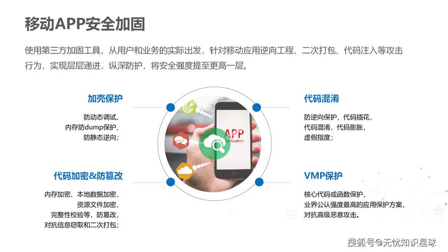 数字化管理时代，借助TP网站下载正版移动端程序的重要性