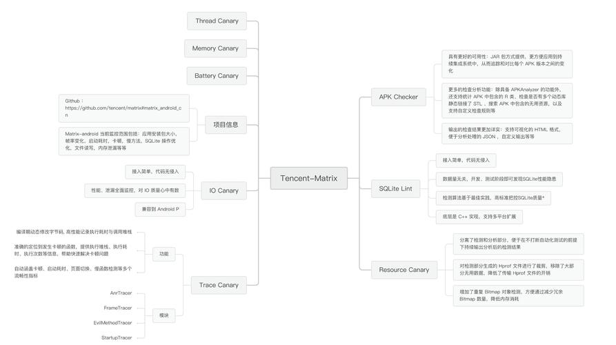 TP官方app服务品质观察与思考：稳定性、卡顿闪退问题剖析