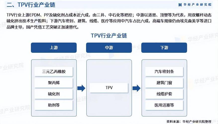 2025年TP钱包市场渗透与用户构成趋势值得关注
