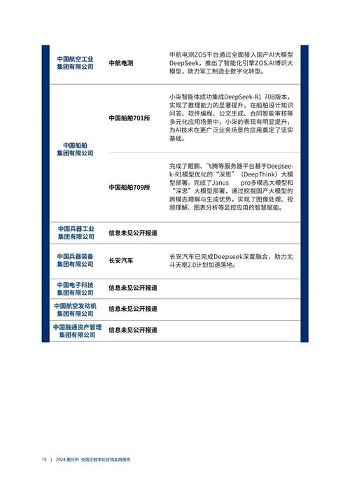 观察者深度剖析：TP官方App如何精准定位特定群体及强化品牌忠诚度？