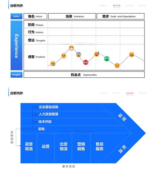TP官方App下载指南：强化商业决策的3大诀窍，数据分析、实时监控与战略规划