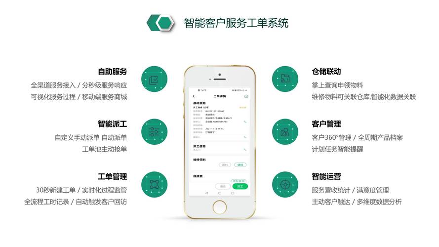 官方APP下载如何拓展业务？打造自主数字生态与精准运营的核心