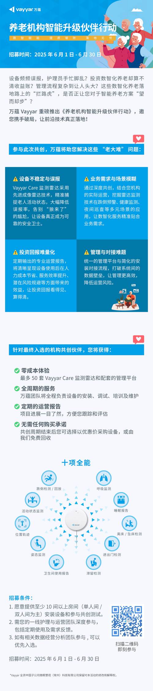 从业人士必看！TP平台活动开展关键环节及App下载注意事项