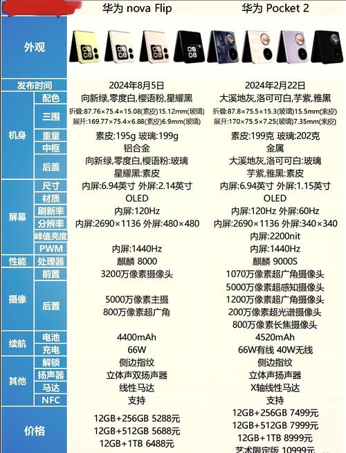 安卓旧版本_TP官方安卓最新版本下载与旧版功能的比较_安卓旧版本app