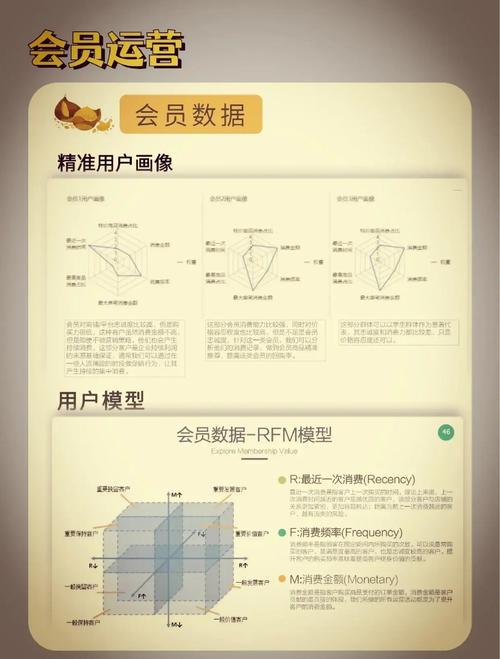 TP苹果版怎么建社区？从设计到激励，3步打造高粘性用户圈