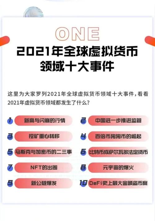 数字货币交易领域风险多，TP交易所下载链接暗藏危机