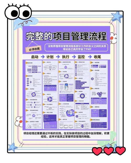 身为项目经理，为你详解TP官网下载的具体步骤