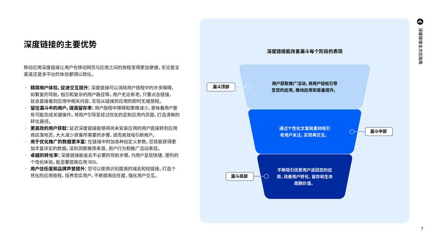 TP官方网站下载APP的用户渗透与市场战略_引导用户下载app文案_渗透战略属于什么战略