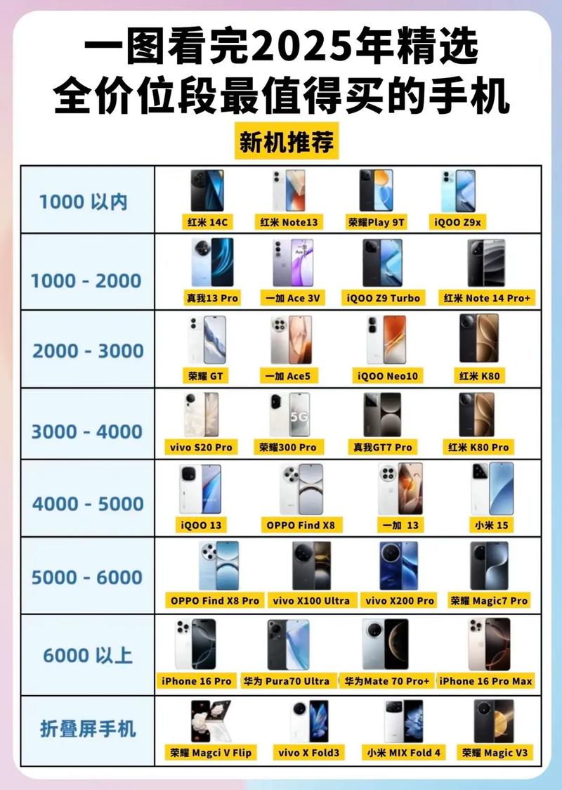 安卓TP2025新版本音视频能力增强，这些体验你感受到了吗？