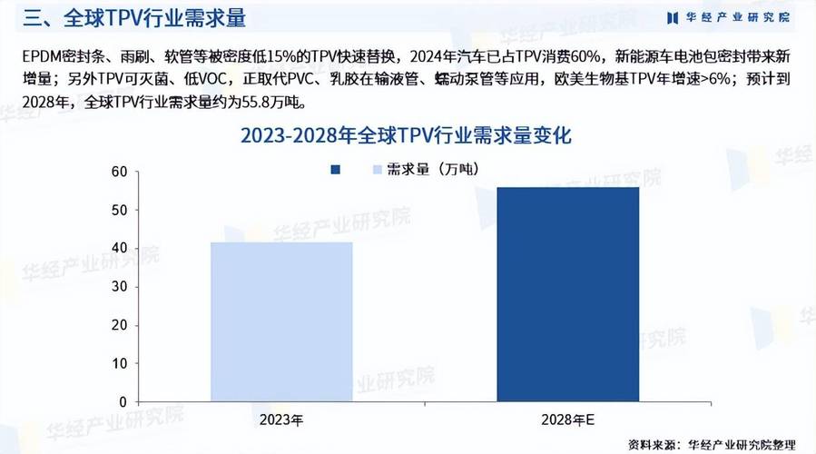 2025 TP官网最新版本的市场动态与行业影响力_2025 TP官网最新版本的市场动态与行业影响力_力忛股票最新消息