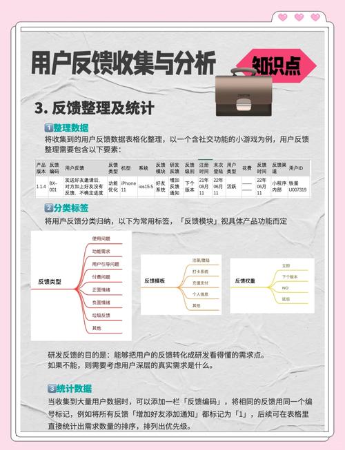 TP官方App市场反馈机制大揭秘：便捷性缺失、处理待提升，如何留住用户？