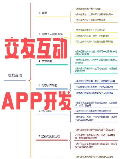 TP官方应用程序在社交平台的重要性及传播与交往优势