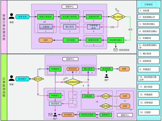 TP官方app在电商领域的应用，如何提升交易效率与用户体验？