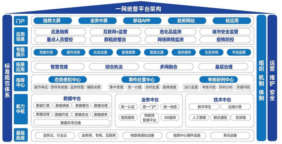 数字化进程加快，TP官方应用受青睐，官方下载渠道潜力大