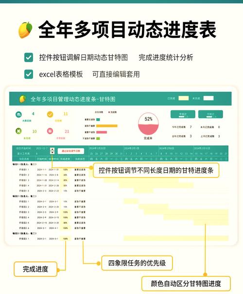 项目经理亲测！2025新版TP软件：可视化仪表盘如何提升项目跟踪效率？