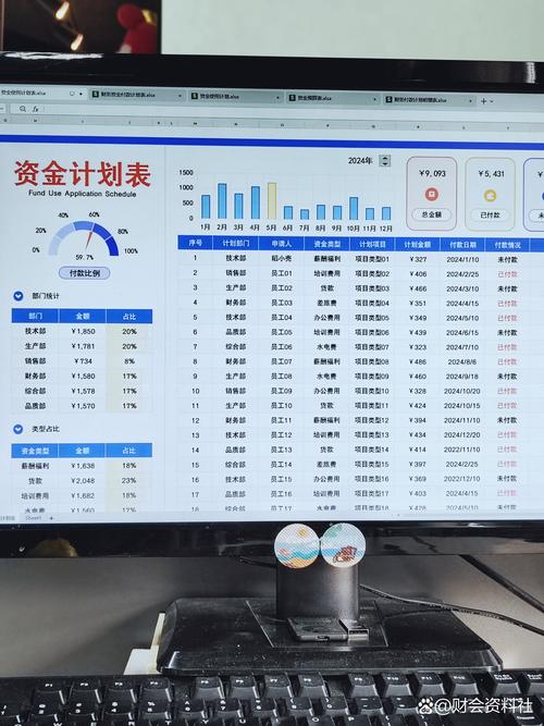 TP钱包2025：高效管理数字资产，预算跟踪功能助您实现长期财务目标