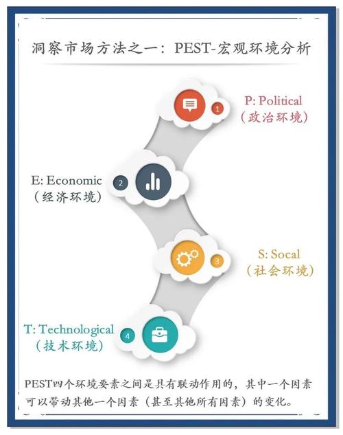 TP官方应用全球崛起：从区域工具到现象级应用，揭示用户偏好与市场差异