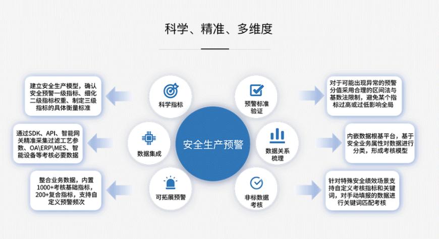 TP官方下载：安全管道，助力企业效率提升与业务增长